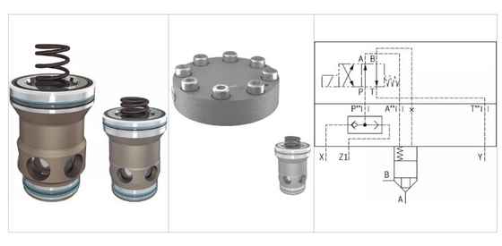 Estrutura padrão válvulas de redução de pressão de cartucho da série Rexroth LC para industriais
